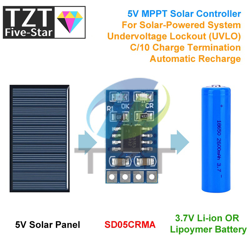 Jinko Solar Panel Cheetah - Contrôleur de charge solaire SD05CRM MPPT,