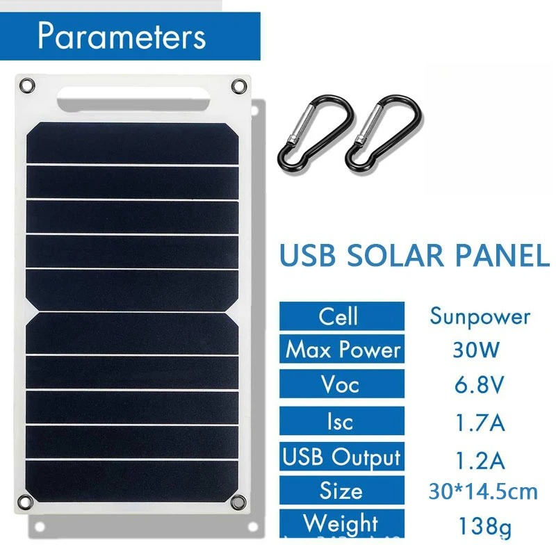 Panneau solaire 30W avec batte - Jinko Solar Panel Cheetah avis et prix