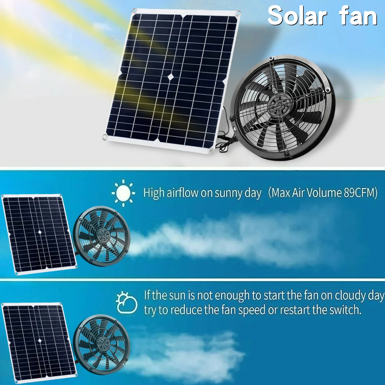 NOUVEAU Kit de ventilateur d'e - Renewable Energy Resources avis et prix