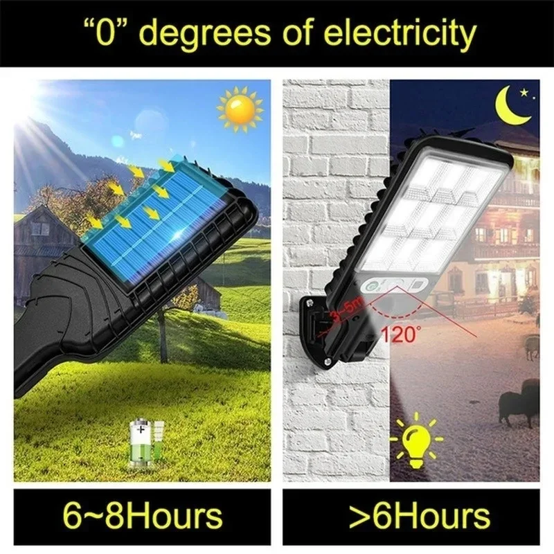 Lampes solaires de jardin d'ex - Solar Street Light Led avis et prix