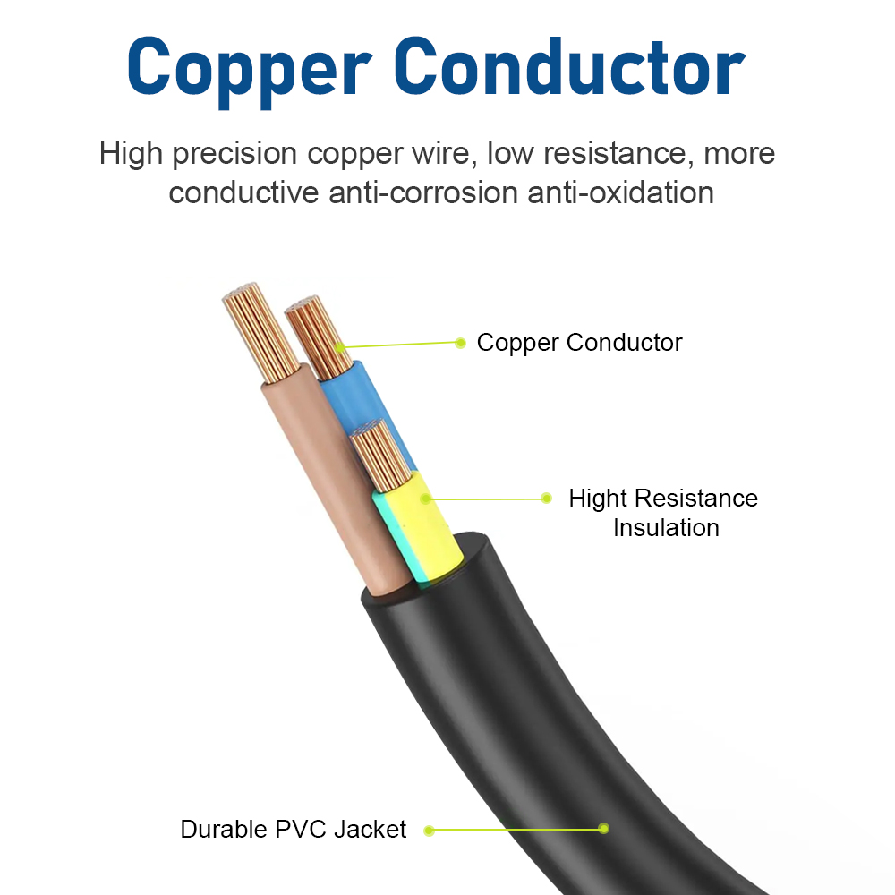 Adaptateur Cee rouge 32A mâle  - Renewable Energy Resources avis et prix