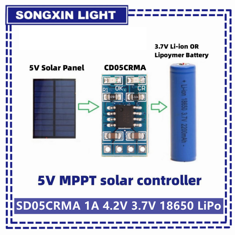 Contrôleur de Charge solaire M - Jinko Solar Panel Cheetah avis et prix