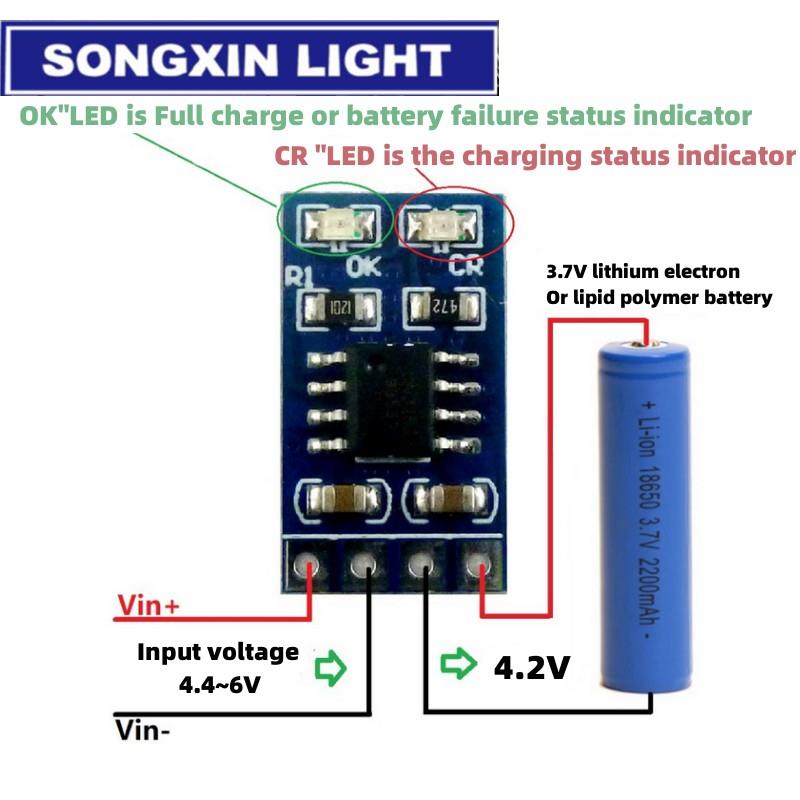 Contrôleur de Charge solaire M - Jinko Solar Panel Cheetah avis et prix