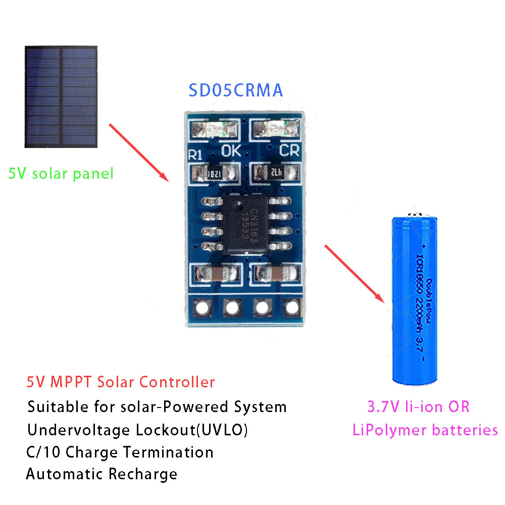 1 ~ 10 pièces MPPT 1A 4.2V 3.7 - Jinko Solar Panel Cheetah avis et prix