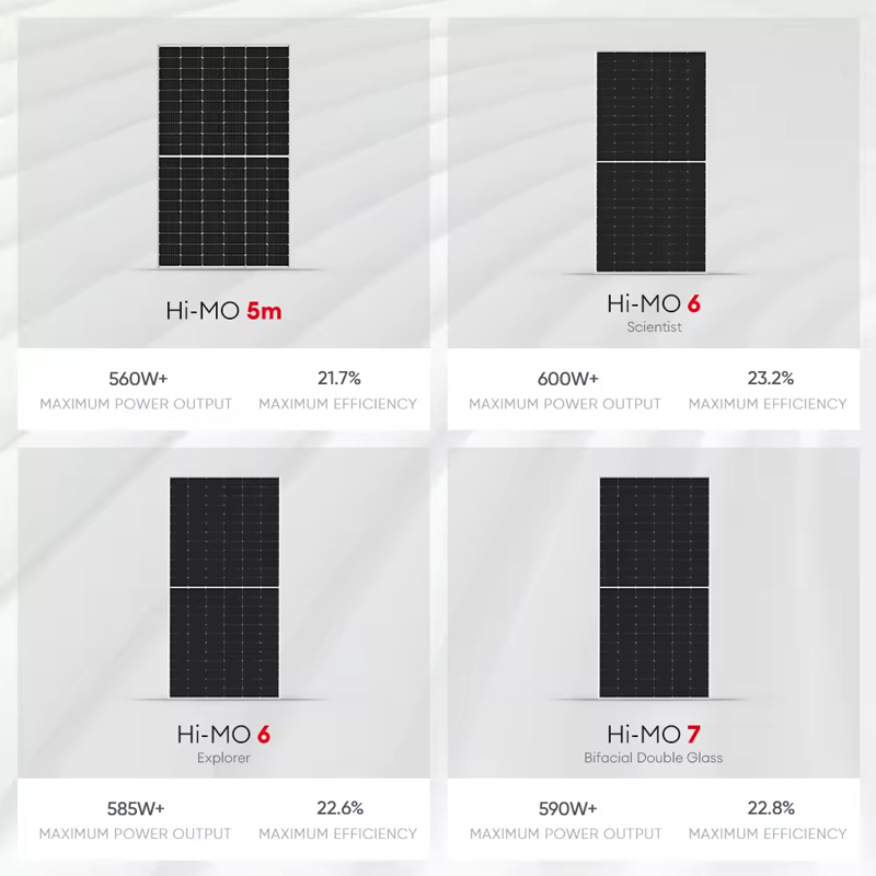 Panneaux solaires Longi Himo 5 - Longi Panel Lr5 avis et prix