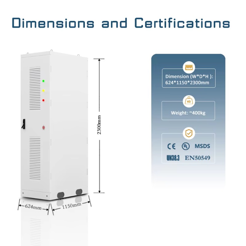 【Meilleures ventes】Armoire PCS - Renewable Energy Solutions avis et prix