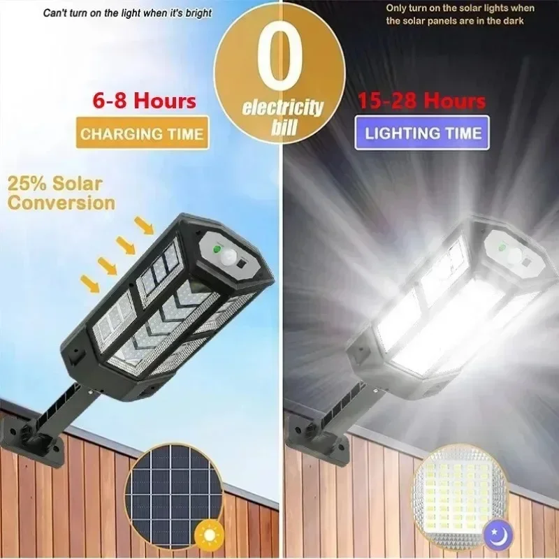 Lampe solaire LED super lumine - Solar Street Light Led avis et prix