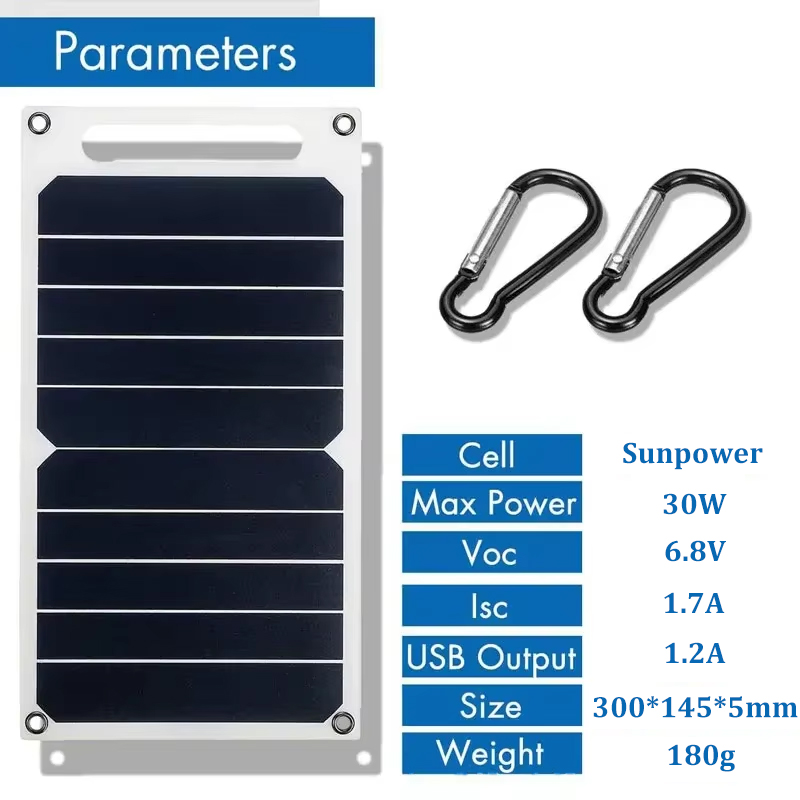 Panneau solaire 30W avec USB,  - Jinko Solar Panel Cheetah avis et prix